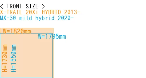 #X-TRAIL 20Xi HYBRID 2013- + MX-30 mild hybrid 2020-